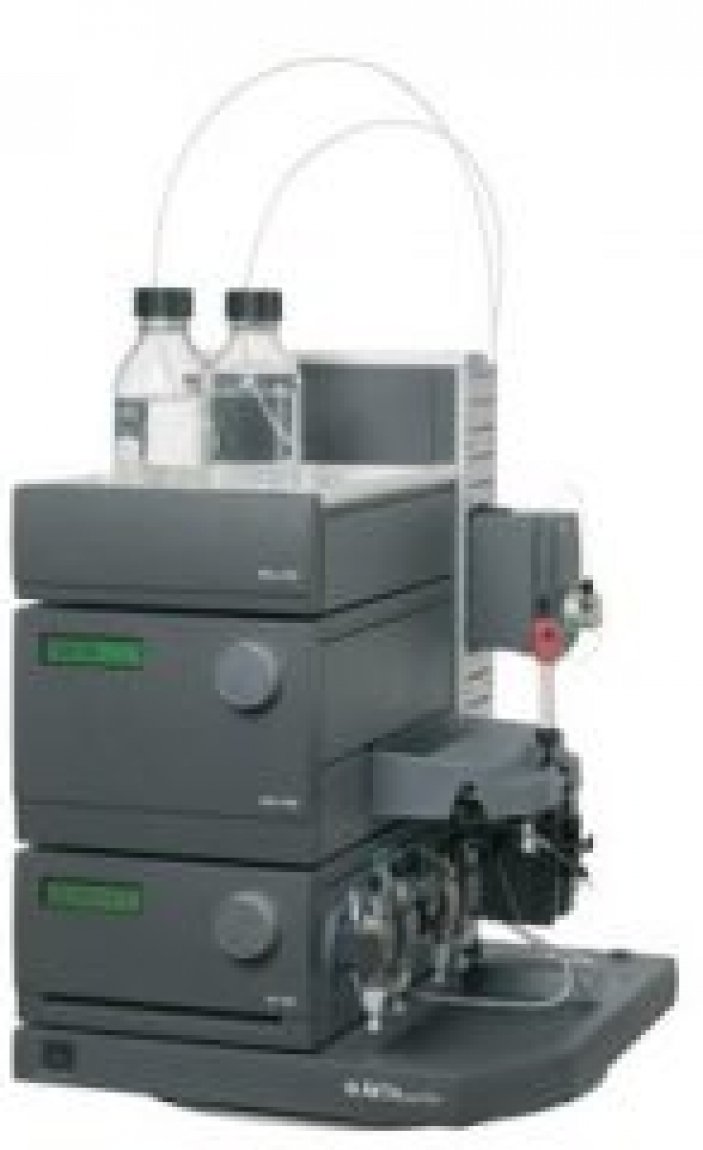HPLC HPLC